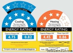 Vaut-il la peine d acheter un climatiseur écoénergétique ?