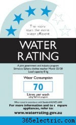 Quels sont les meilleurs lave-linge pour économiser l eau ?